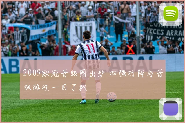 2009欧冠晋级图出炉 四强对阵与晋级路径一目了然